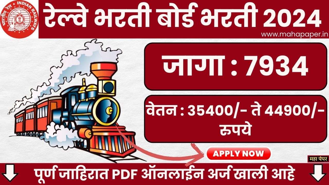 RRB JE Bharti 2024