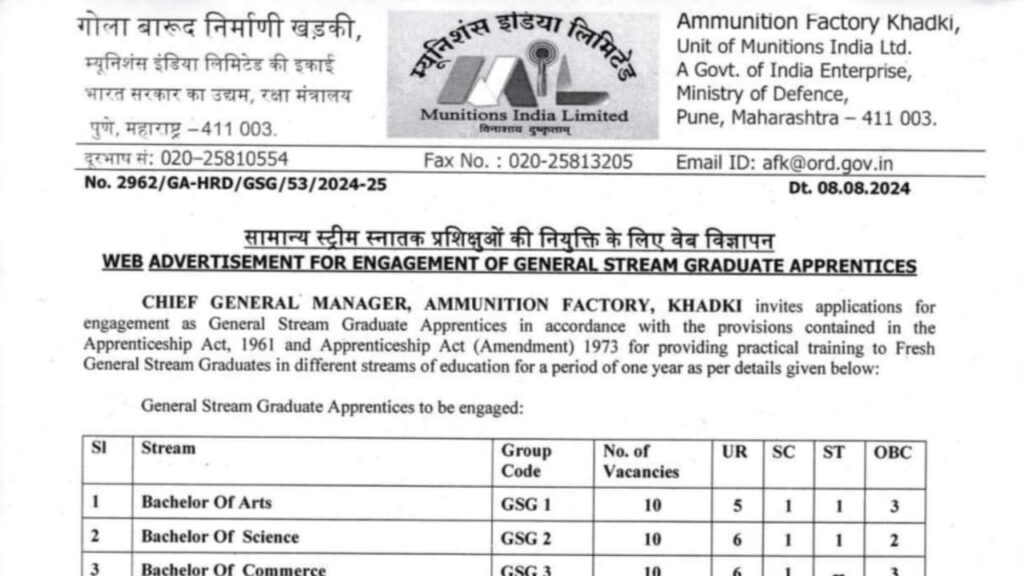 Ammunition Factory Khadki Vacancy