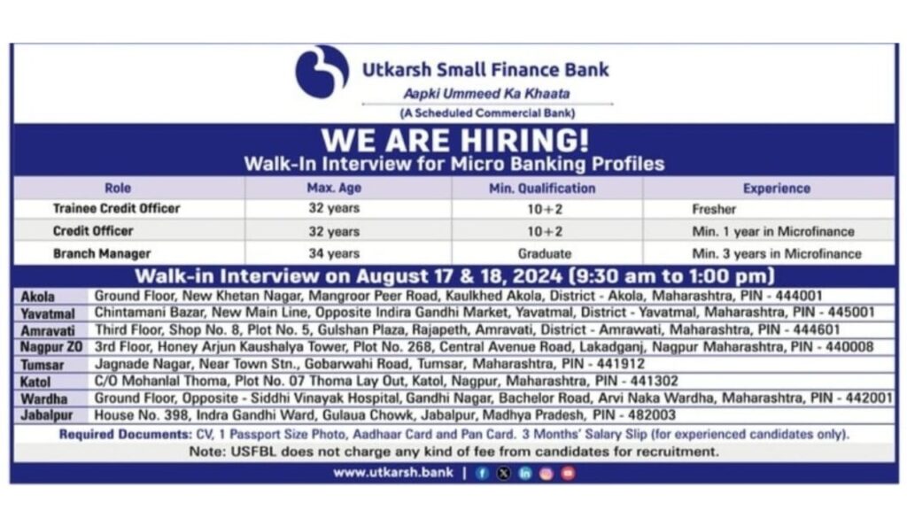 Finance Bank  Vacancy